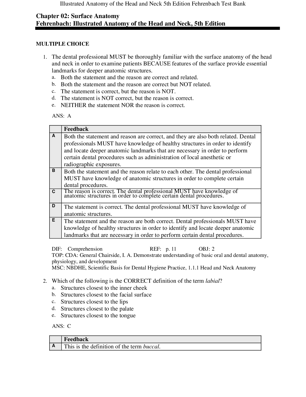 Preview image for TEST BANK FOR ILLUSTRATED ANATOMY OF THE HEAD AND NECK 5TH EDITION BY FEHRENBACH.........................                                                                                                               Chapter 02: Surface Anatomy